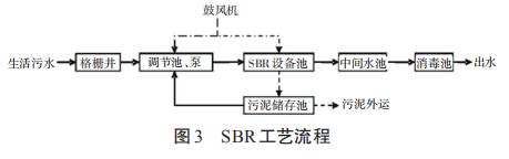 ��ʱKB88��(�й���)�ٷ���վ