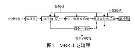 ��ʱKB88��(�й���)�ٷ���վ