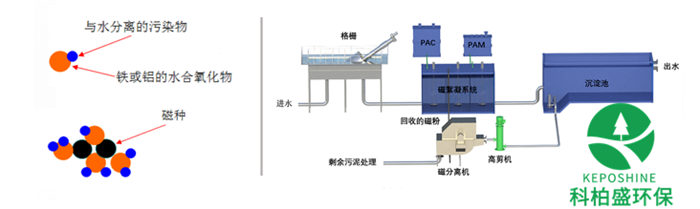 ��ʱKB88��(�й���)�ٷ���վ