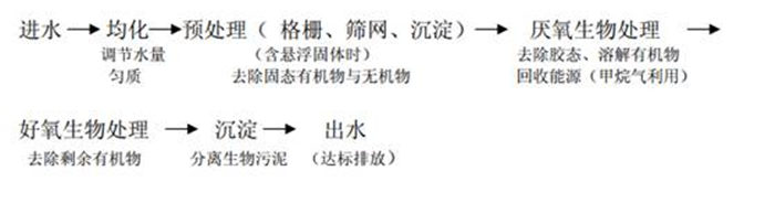 ��ʱKB88��(�й���)�ٷ���վ