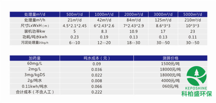 ��ʱKB88��(�й���)�ٷ���վ