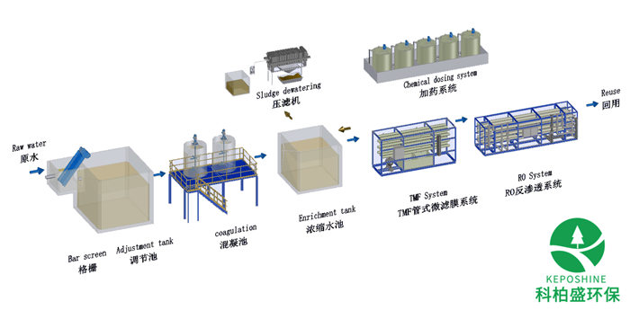 ��ʱKB88��(�й���)�ٷ���վ