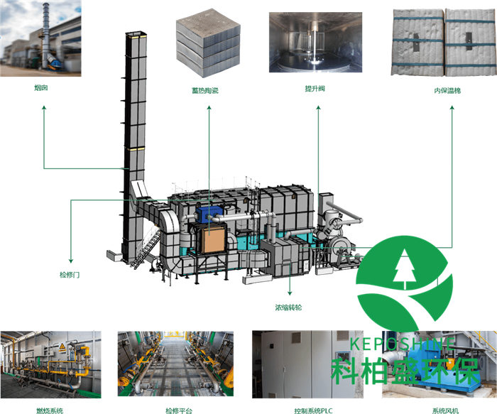 ��ʱKB88��(�й���)�ٷ���վ