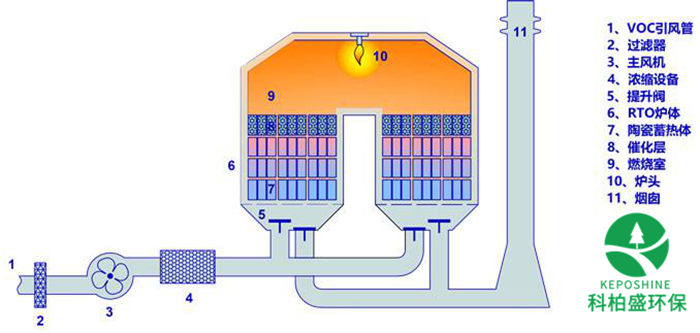 ��ʱKB88��(�й���)�ٷ���վ