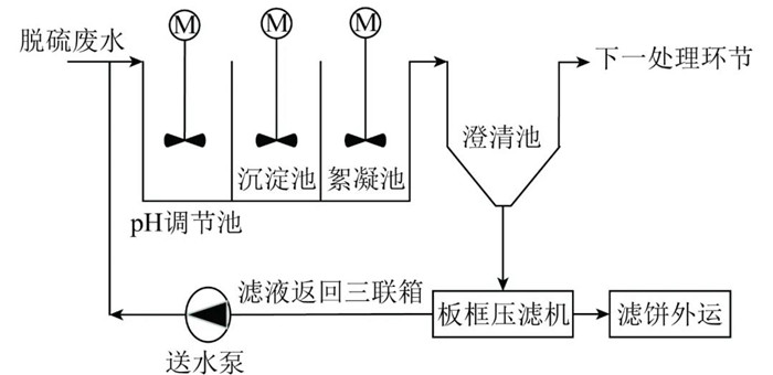 ��ʱKB88��(�й���)�ٷ���վ