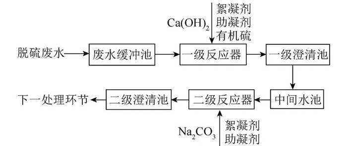 ��ʱKB88��(�й���)�ٷ���վ