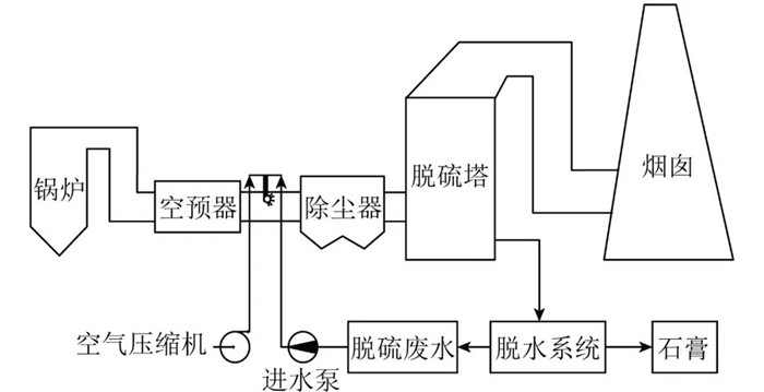 ��ʱKB88��(�й���)�ٷ���վ