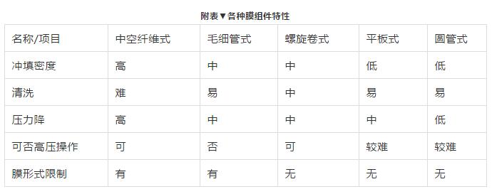 ��ʱKB88��(�й���)�ٷ���վ