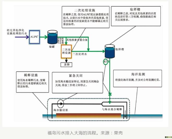 ��ʱKB88��(�й���)�ٷ���վ