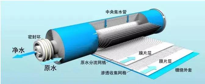 ��ʱKB88��(�й���)�ٷ���վ