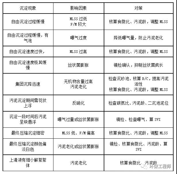 ��ʱKB88��(�й���)�ٷ���վ