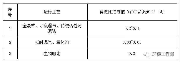 ��ʱKB88��(�й���)�ٷ���վ