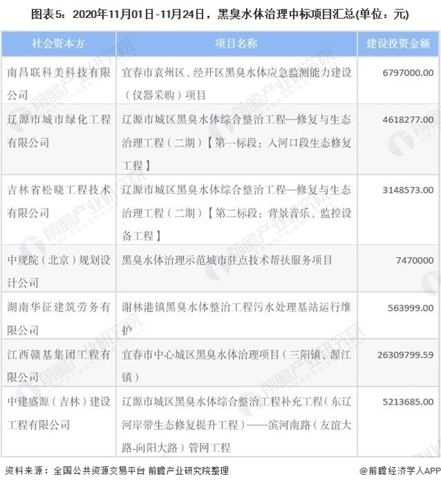 ��ʱKB88��(�й���)�ٷ���վ