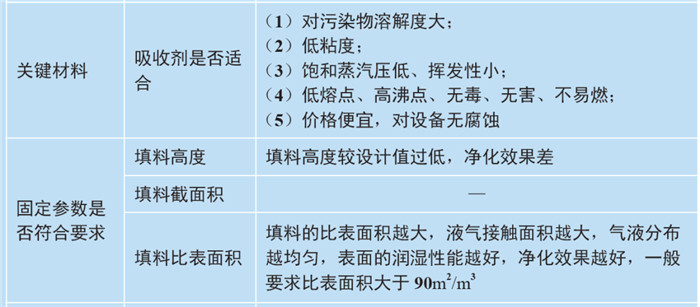 ��ʱKB88��(�й���)�ٷ���վ