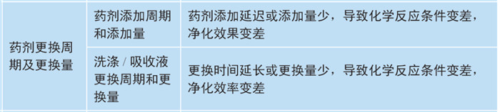 ��ʱKB88��(�й���)�ٷ���վ