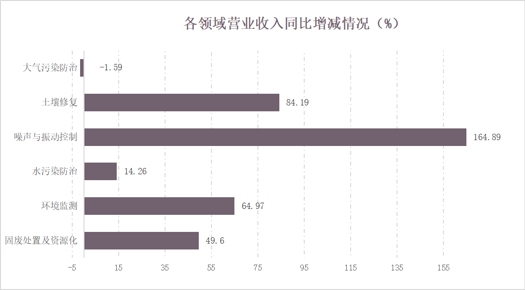 ��ʱKB88��(�й���)�ٷ���վ