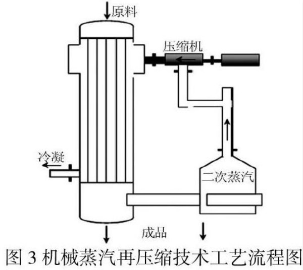 ��ʱKB88��(�й���)�ٷ���վ