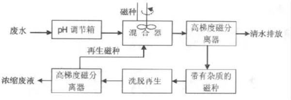 ��ʱKB88��(�й���)�ٷ���վ
