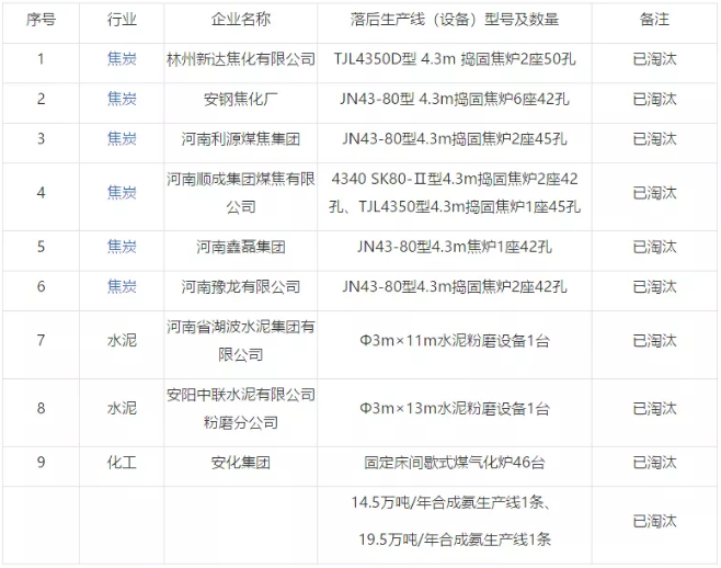 ��ʱKB88��(�й���)�ٷ���վ