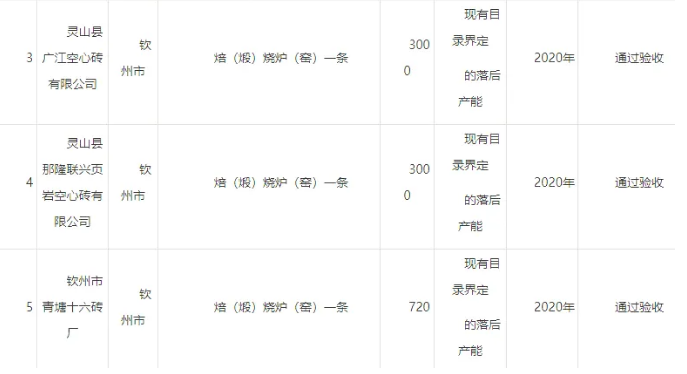 ��ʱKB88��(�й���)�ٷ���վ