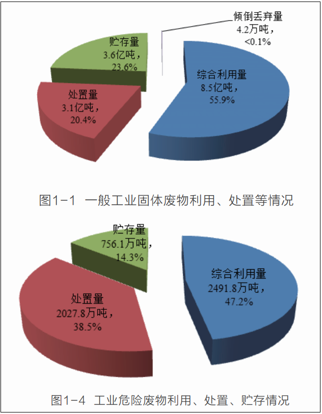 ��ʱKB88��(�й���)�ٷ���վ