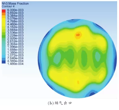 ��ʱKB88��(�й���)�ٷ���վ