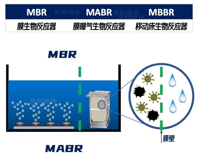 ��ʱKB88��(�й���)�ٷ���վ