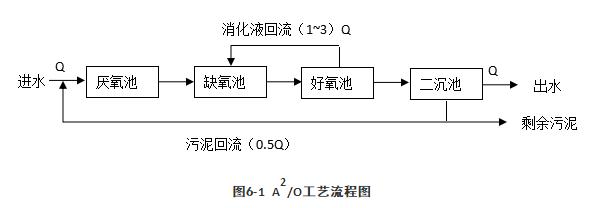 ��ʱKB88��(�й���)�ٷ���վ