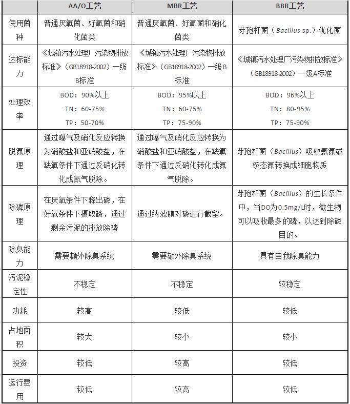 ��ʱKB88��(�й���)�ٷ���վ