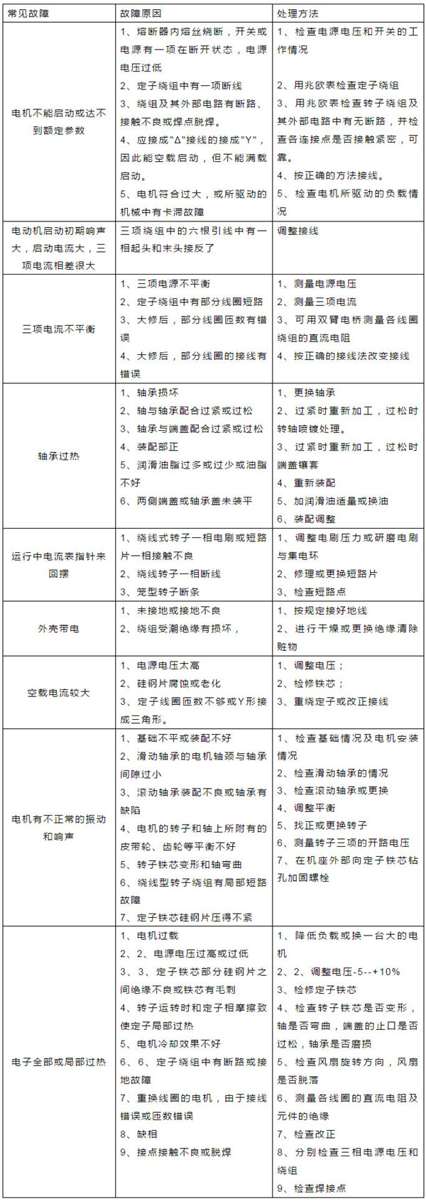 ��ʱKB88��(�й���)�ٷ���վ