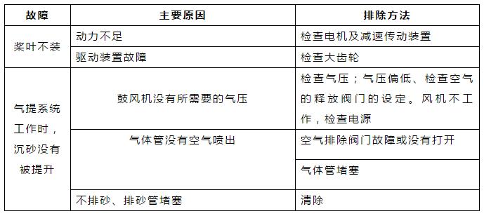 ��ʱKB88��(�й���)�ٷ���վ