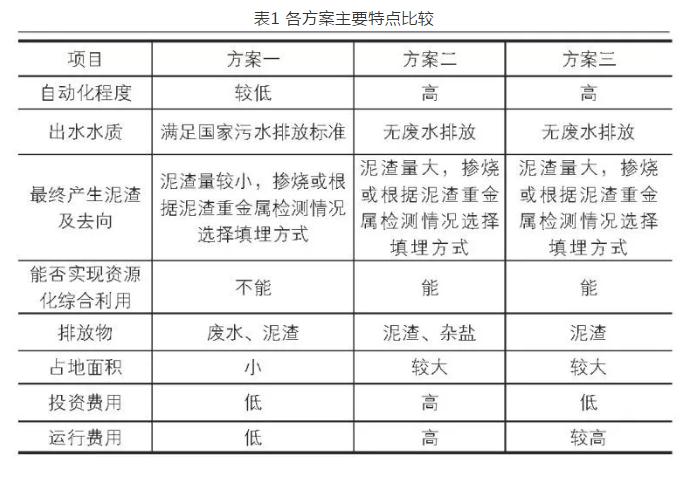 ��ʱKB88��(�й���)�ٷ���վ