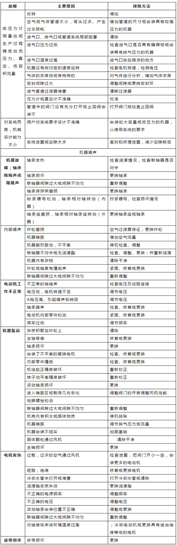 ��ʱKB88��(�й���)�ٷ���վ