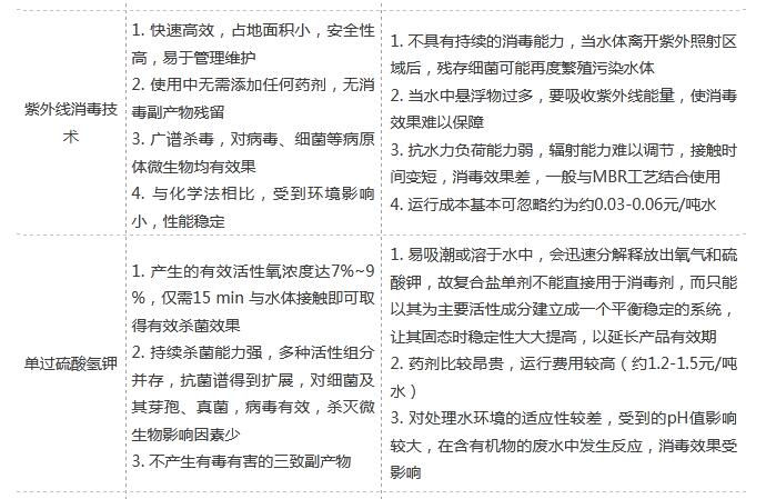 ��ʱKB88��(�й���)�ٷ���վ