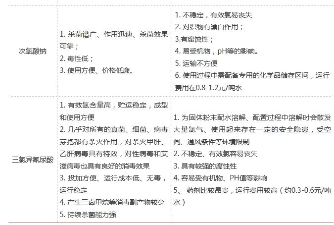 ��ʱKB88��(�й���)�ٷ���վ