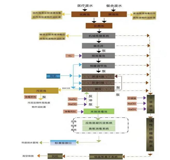 ��ʱKB88��(�й���)�ٷ���վ