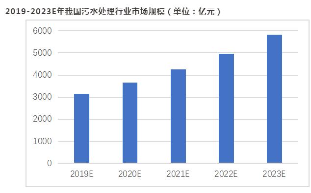 ��ʱKB88��(�й���)�ٷ���վ