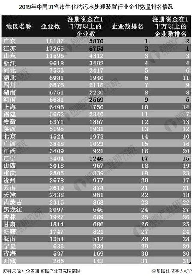 ��ʱKB88��(�й���)�ٷ���վ