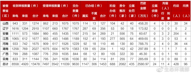 ��ʱKB88��(�й���)�ٷ���վ