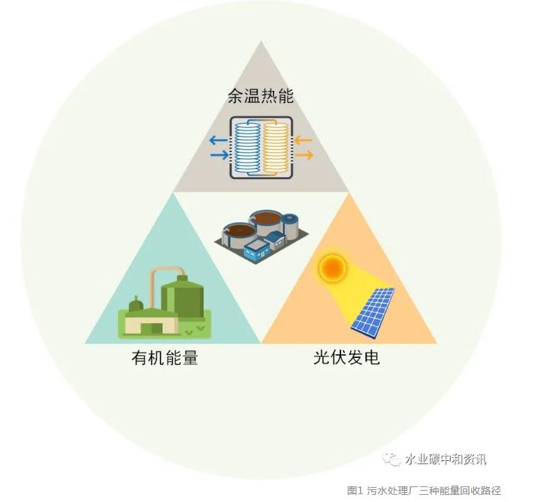 ��ʱKB88��(�й���)�ٷ���վ