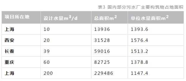 ��ʱKB88��(�й���)�ٷ���վ