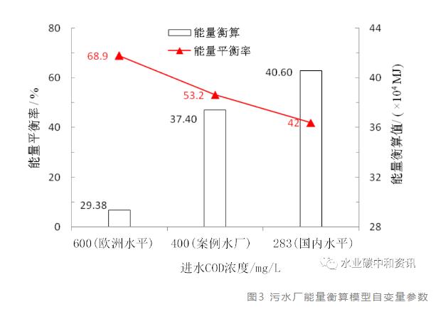 ��ʱKB88��(�й���)�ٷ���վ