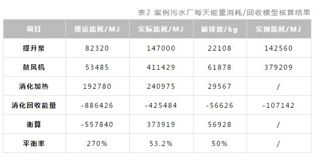 ��ʱKB88��(�й���)�ٷ���վ