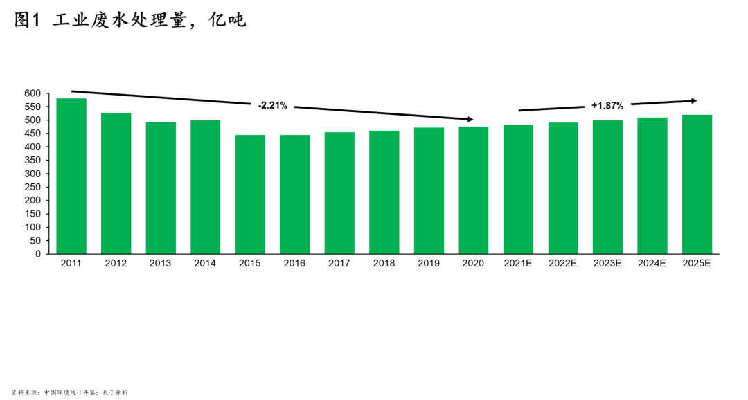 ��ʱKB88��(�й���)�ٷ���վ