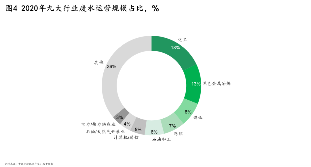 ��ʱKB88��(�й���)�ٷ���վ