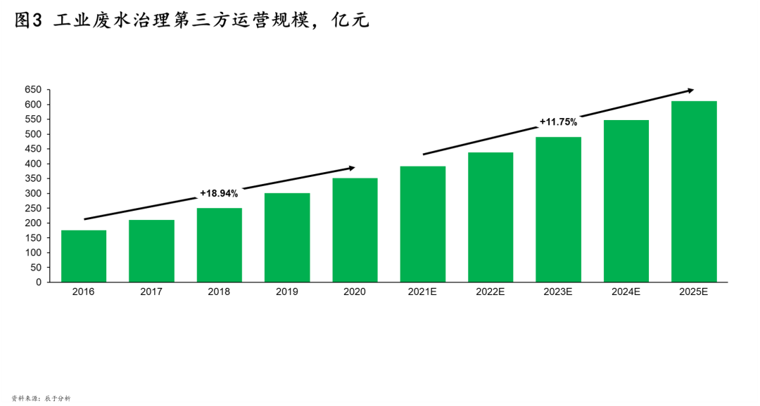 ��ʱKB88��(�й���)�ٷ���վ