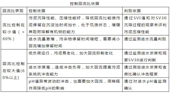 ��ʱKB88��(�й���)�ٷ���վ