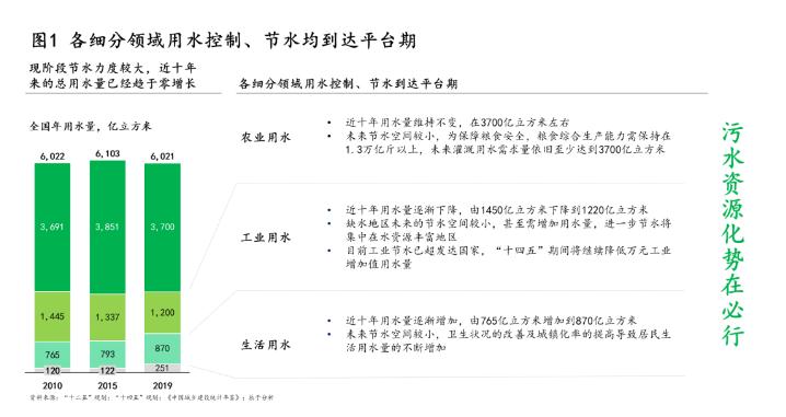 ��ʱKB88��(�й���)�ٷ���վ