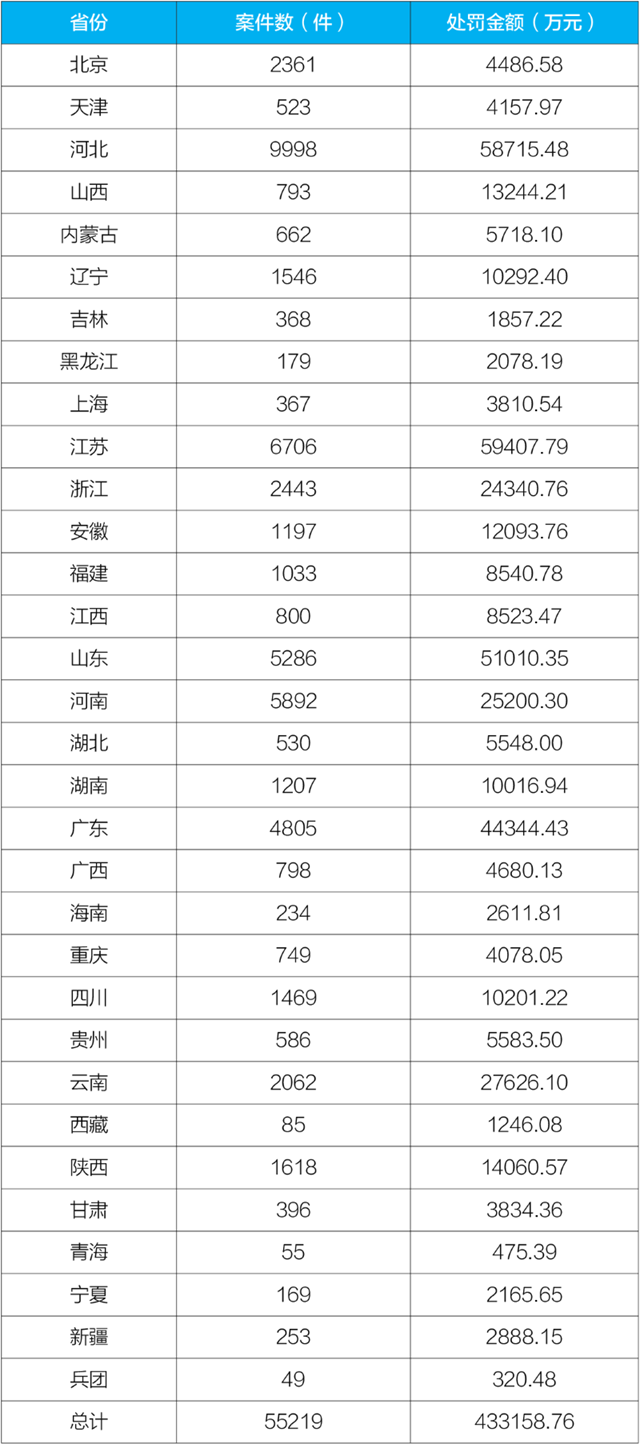 ��ʱKB88��(�й���)�ٷ���վ