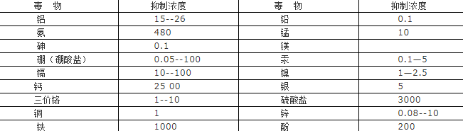 ��ʱKB88��(�й���)�ٷ���վ